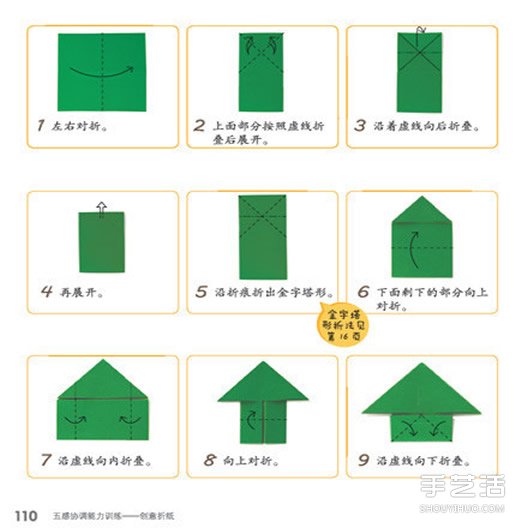 会跳的青蛙怎么折图解会跳的青蛙折纸步骤