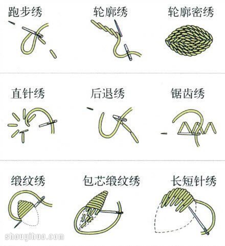 常见的刺绣针法大全 常见刺绣花样针法大全 