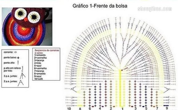 手工针织猫头鹰单肩包的教程带针织花样图 