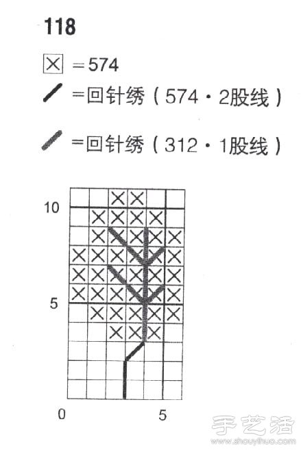 榉树的十字绣绣法 