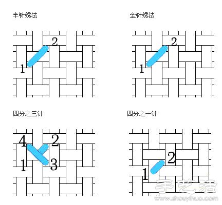 十字绣半针绣法图解图片