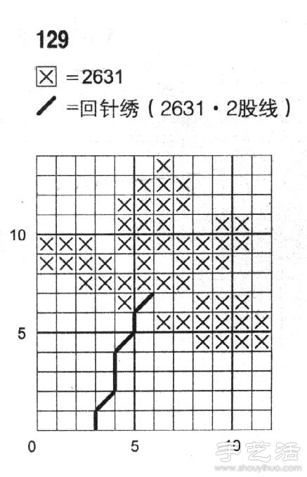 鹅掌柴的十字绣绣法 